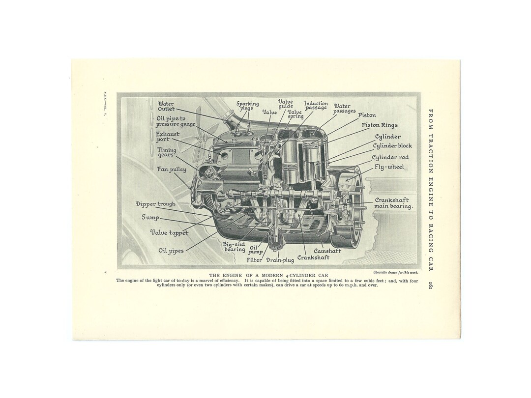 1930's Vintage Car Engine Print. Automobile Transport Enthusiast Gift ...