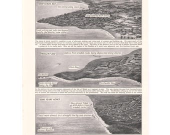 Isle Of Wight Geology 1930's Print. Genuine Original Vintage Book Page. Coastal Erosion Geography. Unframed Wall Decor Art Picture Diagram.