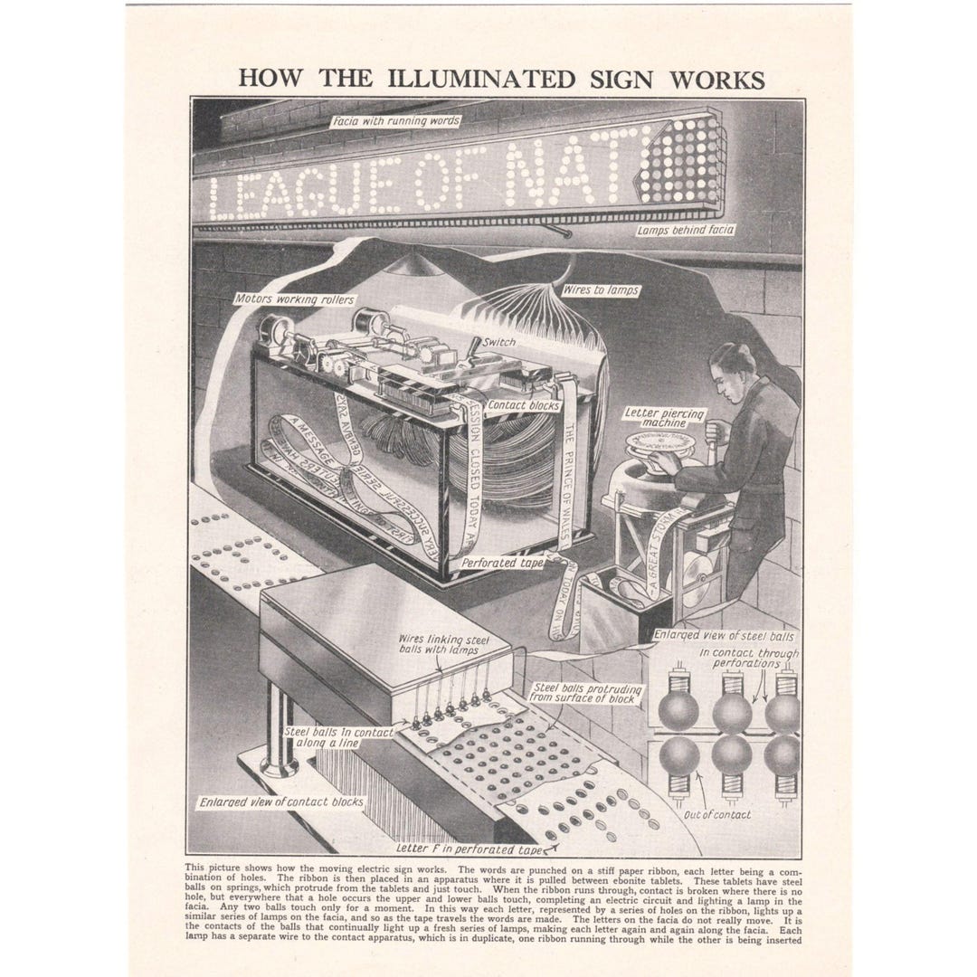 How an Electric Sign Works Vintage Print. Genuine Original 1930's ...