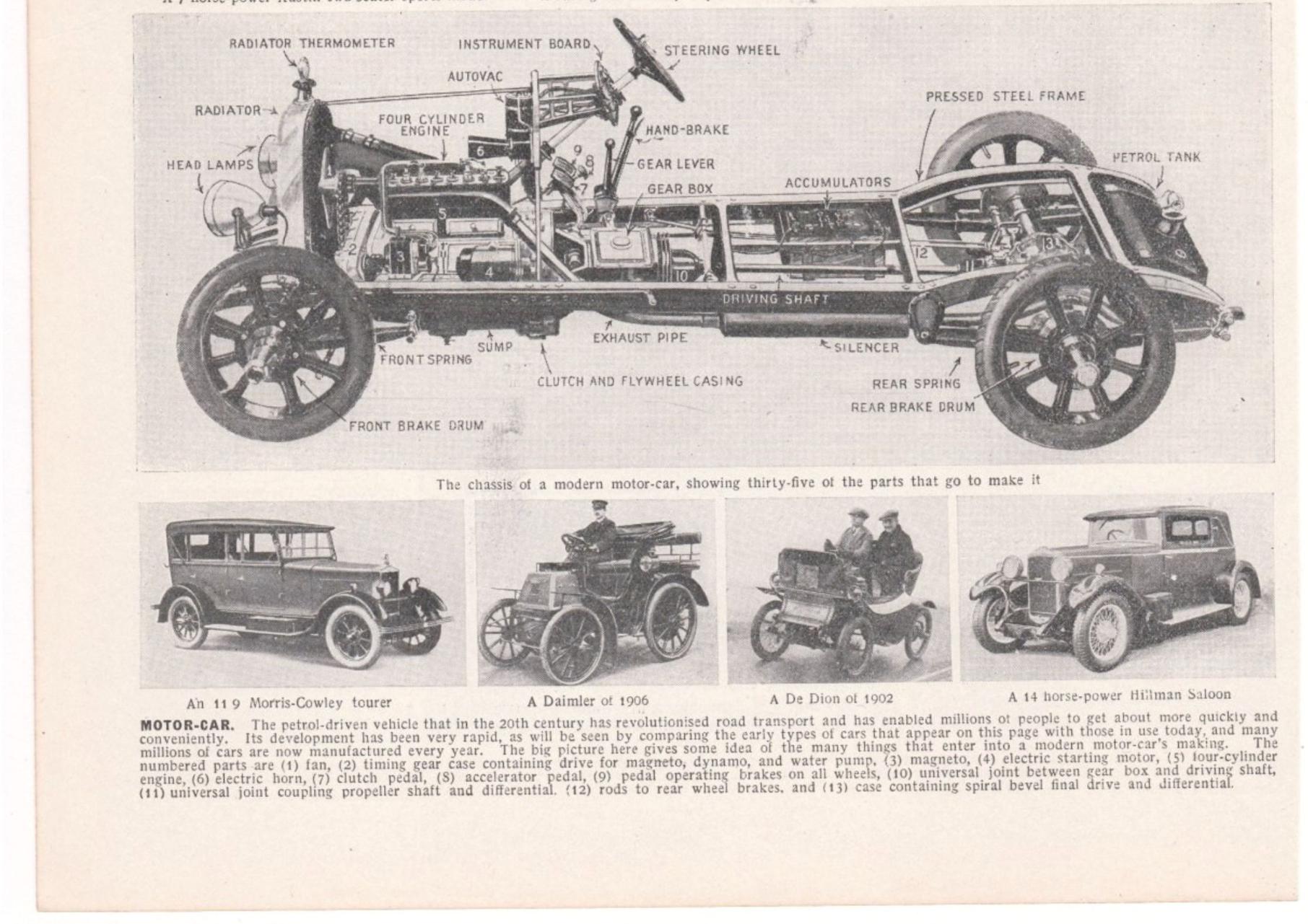 Early Motor Cars Vintage 1920s Print. Automobile Transport Related Gift ...