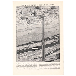 Above And Within A Coal Mine Vintage 1950's Print. Mining Miner Gift Present. Geology Art Artwork. Genuine Original Book Page. Wall Decor.