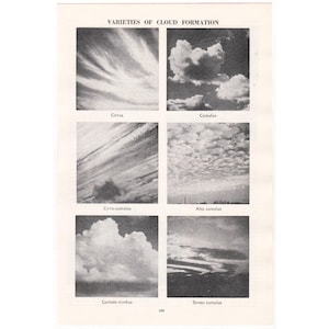 May include: Black and white print illustrating six different types of cloud formations. The image is labeled "Varieties of Cloud Formation" and includes examples of Cirrus, Cumulus, Cirro-cumulus, Alto cumulus, Cumulo-nimbus, and Strato cumulus clouds.