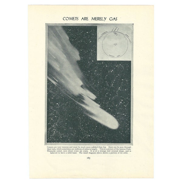 Comets Are Merely Gas Vintage 1950's Print. Astronomy Planets Space Stars Related Gift Present. Home House Office Man Cave Wall Decor Art.