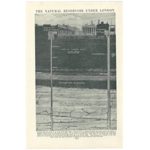 The Natural Reservoir Under London Vintage Print. Genuine Original 1950&#39;s Lithograph Book Page Plate. Geology Geography Related Gift Idea.