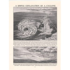 Cyclone Explanation Vintage 1930&#39;s Print. Genuine Original Lithograph Book Page. Weather Meteorology Gift. Christmas Present Wall Art.