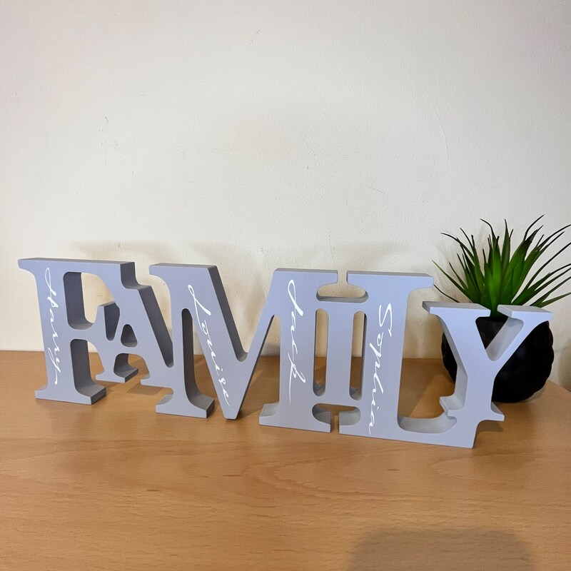 Family Sign - Etsy