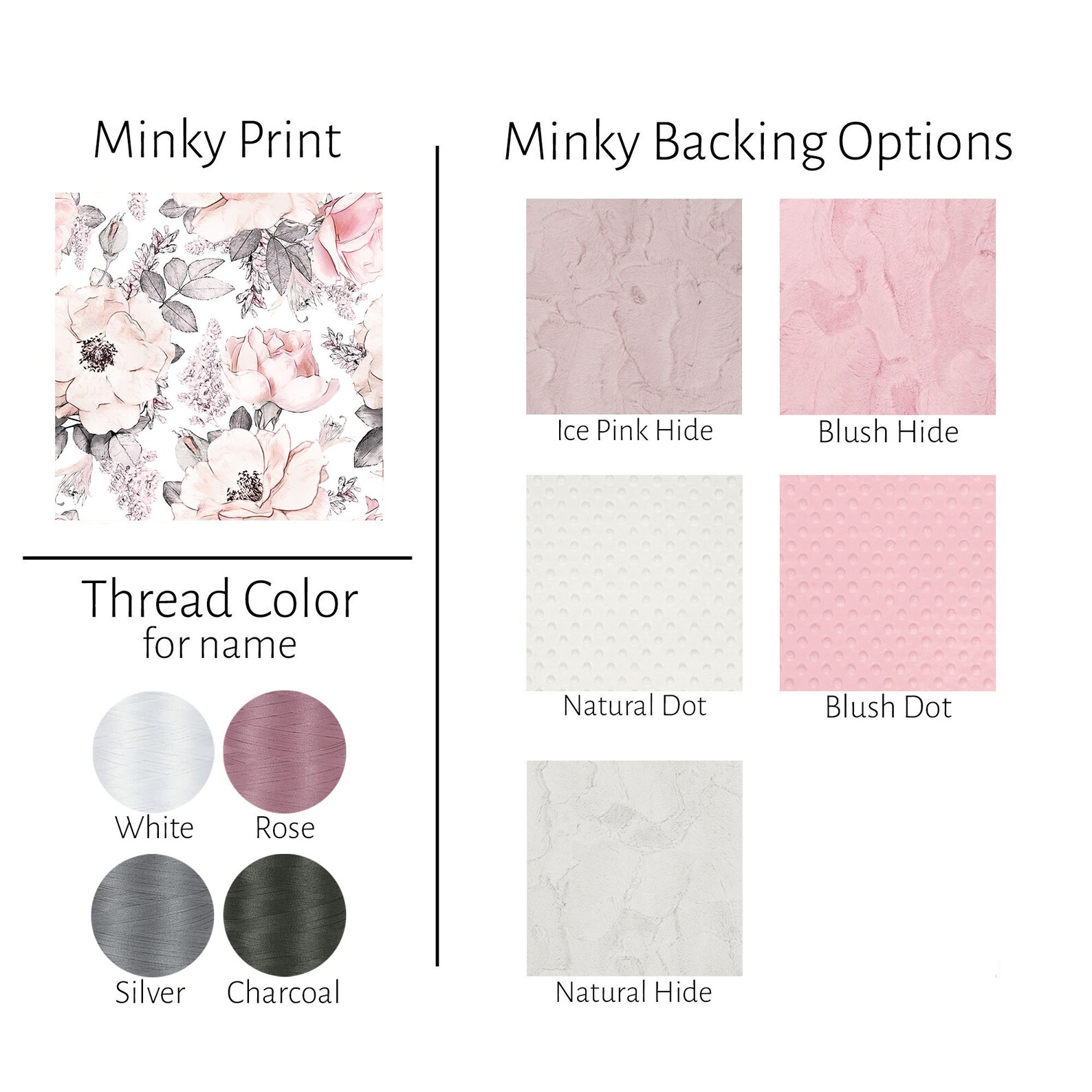 Girl Baby Blanket Personalized Pink Rose Floral Baby Blanket Etsy