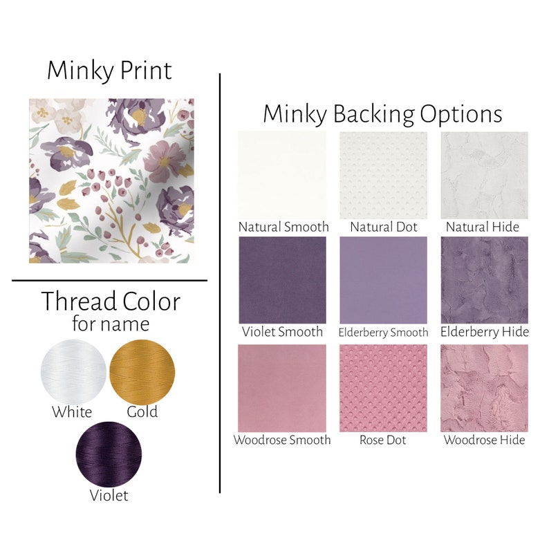 Puede incluir: Un gr&aacute;fico que muestra diferentes estampados de tela minky y opciones de respaldo. Los estampados de tela incluyen un patr&oacute;n floral con acentos morados, rosados y dorados. Las opciones de respaldo incluyen liso natural, puntos naturales, natural oculto, liso violeta, liso de sa&uacute;co, oculto de sa&uacute;co, liso de rosa de madera, puntos de rosa y oculto de rosa de madera. El gr&aacute;fico tambi&eacute;n muestra opciones de color de hilo para los nombres, incluyendo blanco, dorado y violeta.