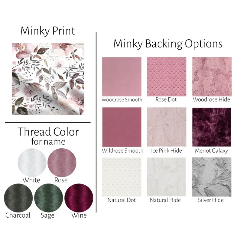 May include: A chart showing different minky fabric prints and colors. The fabric prints include a floral pattern, a smooth solid color, a dotted pattern, a textured pattern, and a marbled pattern. The colors include white, rose, charcoal, sage, and wine.