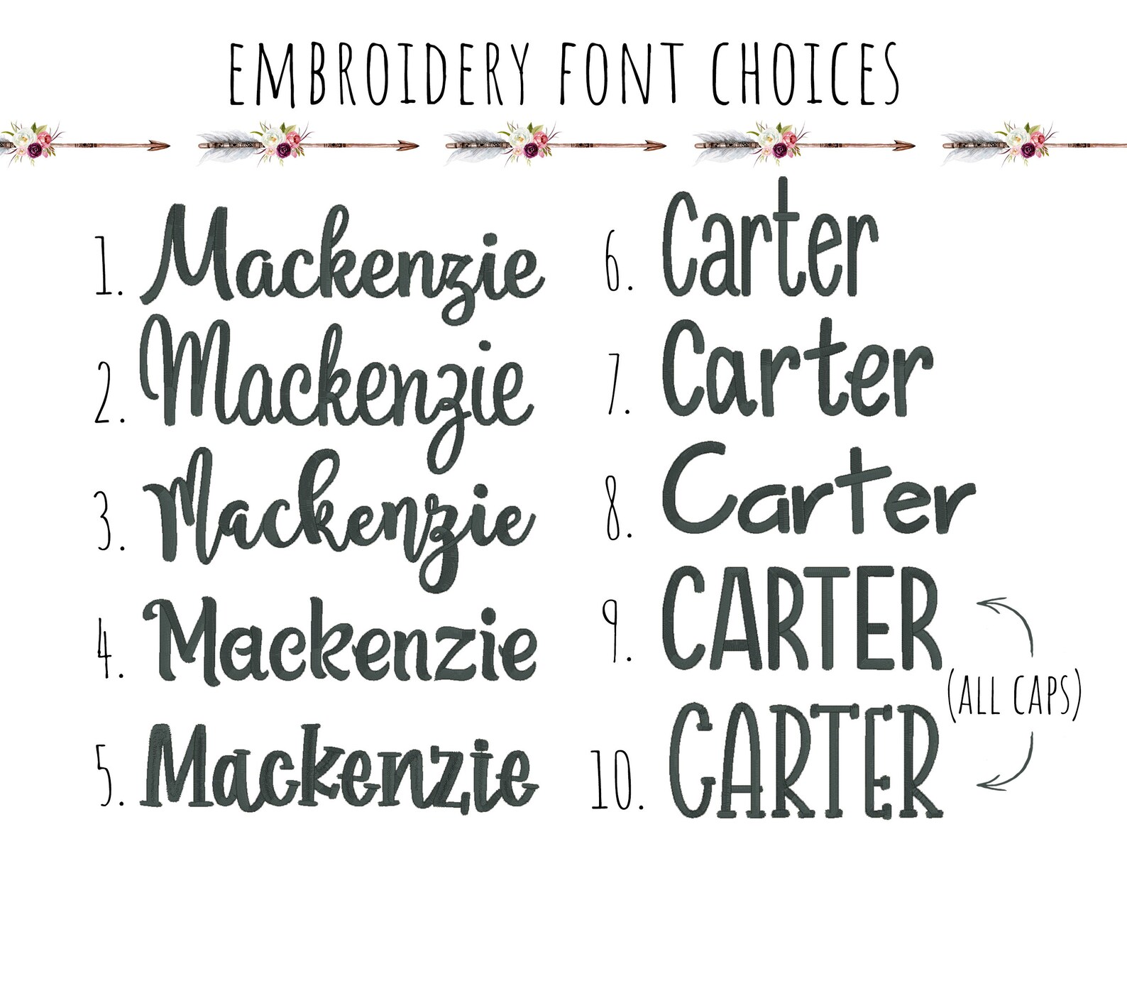 Personalized Farm Baby Blanket Barnyard Boy Baby Blanket Etsy