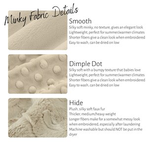 May include: Close-up of three fabric swatches showing different textures: smooth minky, dimple dot, and hide. The text describes the fabric characteristics and care instructions.