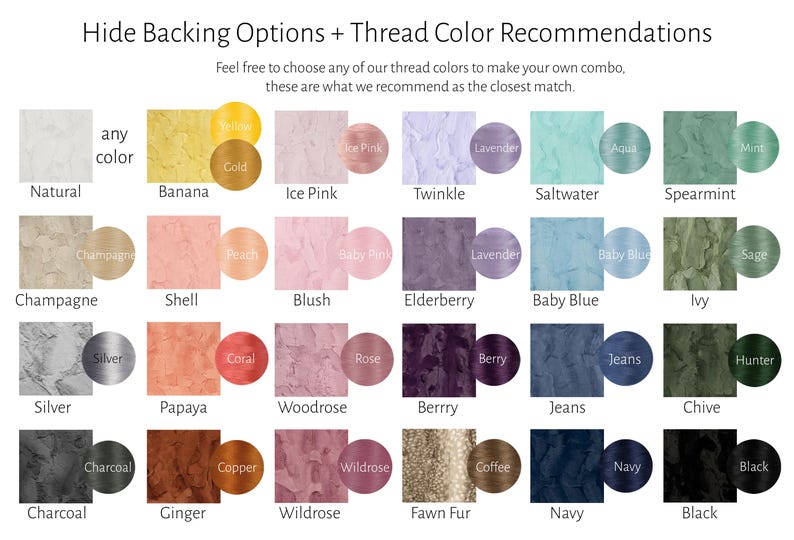 May include: A color chart with various thread and backing options. The chart includes color swatches with names like "Natural," "Banana," "Ice Pink," and "Lavender." The text "Hide Backing Options + Thread Color Recommendations" is at the top.