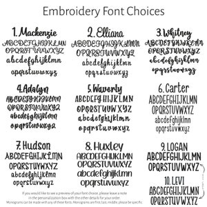 May include: A chart showing 10 different embroidery font choices. Each font is labeled with a number and a name. The alphabet is shown in both uppercase and lowercase letters.