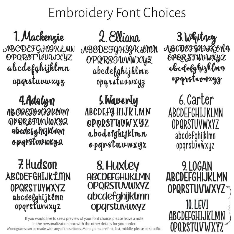 May include: A chart showing 10 different embroidery font choices. Each font is labeled with a number and a name. The alphabet is shown in both uppercase and lowercase letters.