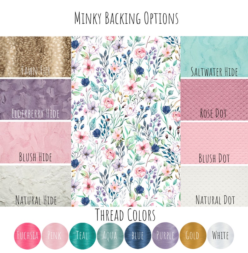 May include: A chart displaying minky backing options for a blanket or other fabric project. The options include Fawn Fur, Elderberry Hide, Blush Hide, Natural Hide, Saltwater Hide, Rose Dot, Blush Dot, and Natural Dot. The chart also shows thread colours: Fuchsia, Pink, Teal, Aqua, Blue, Purple, Gold, and White.