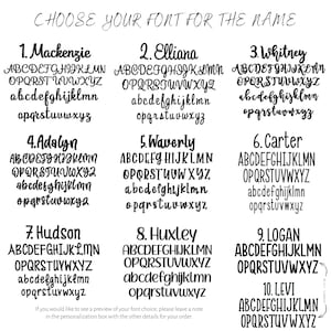 May include: A black and white image displaying ten different font styles for names. Each font is shown with the alphabet in uppercase and lowercase letters. The text "CHOOSE YOUR FONT FOR THE NAME" is at the top.