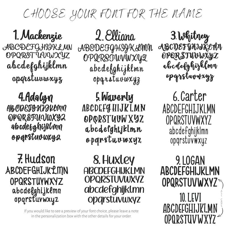 May include: A black and white image displaying ten different font styles for names. Each font is shown with the alphabet in uppercase and lowercase letters. The text "CHOOSE YOUR FONT FOR THE NAME" is at the top.