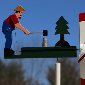 May include: A wooden weathervane featuring a lumberjack figure with an axe, poised to chop a log. The design includes a green base, a tree silhouette, and a propeller with red and white accents. The background is a clear blue sky.