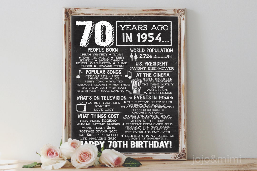 Back in 1954 PRINTABLE 70th Birthday Chalkboard Poster the Year You ...