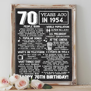 1954年に戻る 印刷可能な70歳の誕生日黒板ポスター あなたが生まれた年 誕生日プレゼント 1954年生まれ 70年前 DIY