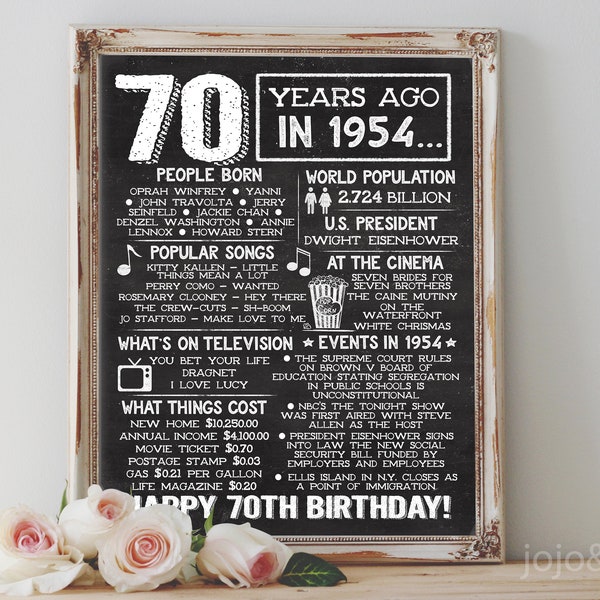 Back in 1954 PRINTABLE 70th Birthday Chalkboard Poster The Year You Were Born Birthday Gift Born in 1954 70 Years Ago DIY