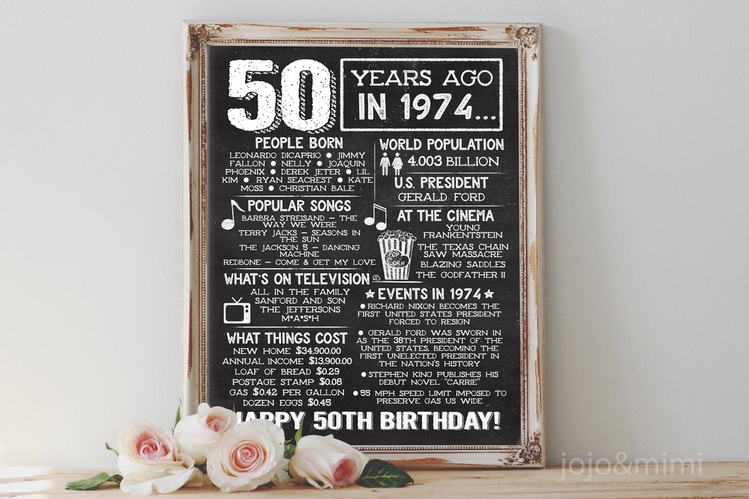 Back in 1974 PRINTABLE 50th Birthday Chalkboard Poster the Year You ...