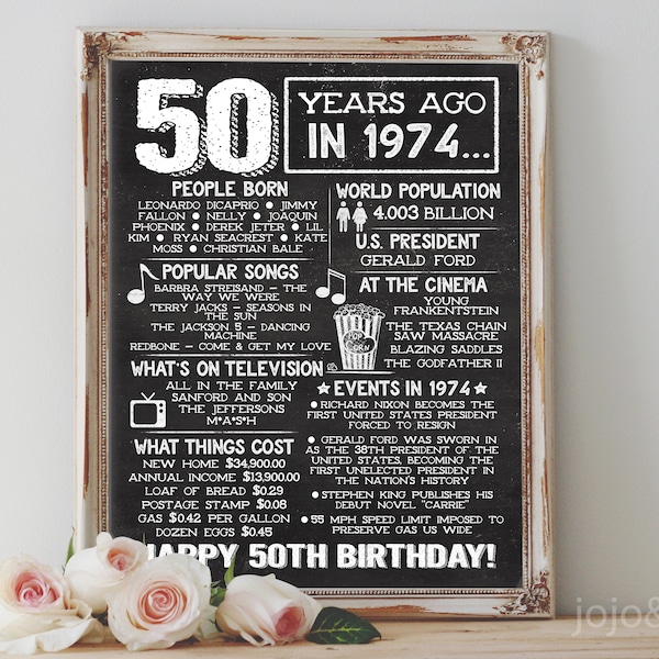 Retour en 1974 Affiche imprimable du 50e anniversaire au tableau L'année de votre naissance Cadeau d'anniversaire Né en 1974 il y a 50 ans DIY