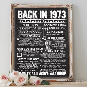 Personalized 'Back in 1973' Printable DIGITAL FILE The Year You Were Born Birthday Sign Party Printable Chalkboard Poster