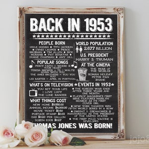 Back in 1953 Personalisierte DRUCKBARE Kreidetafel Poster Das Jahr, in dem du geboren wurdest Digitale Datei Geburtstagsdekoration 1953