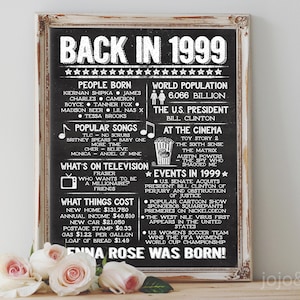 Retour en 1999 Poster personnalisé imprimable au tableau L'année de votre naissance Décoration d'anniversaire numérique Faits et informations sur l'anniversaire