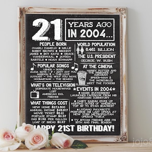 Back in 2004 PRINTABLE 21st Birthday Chalkboard Poster The Year You Were Born Birthday Gift Born 21 Years Ago
