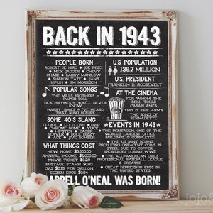 Back in 1943 Personalized PRINTABLE Chalkboard Poster The Year You Were Born DIGITAL FILE Birthday Party