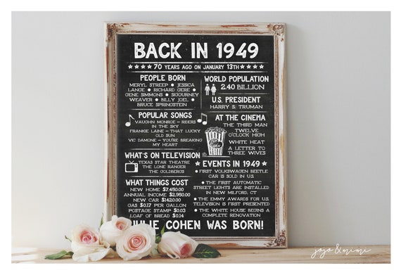 Personalized 'Back in 1949' Printable Year You Were | Etsy