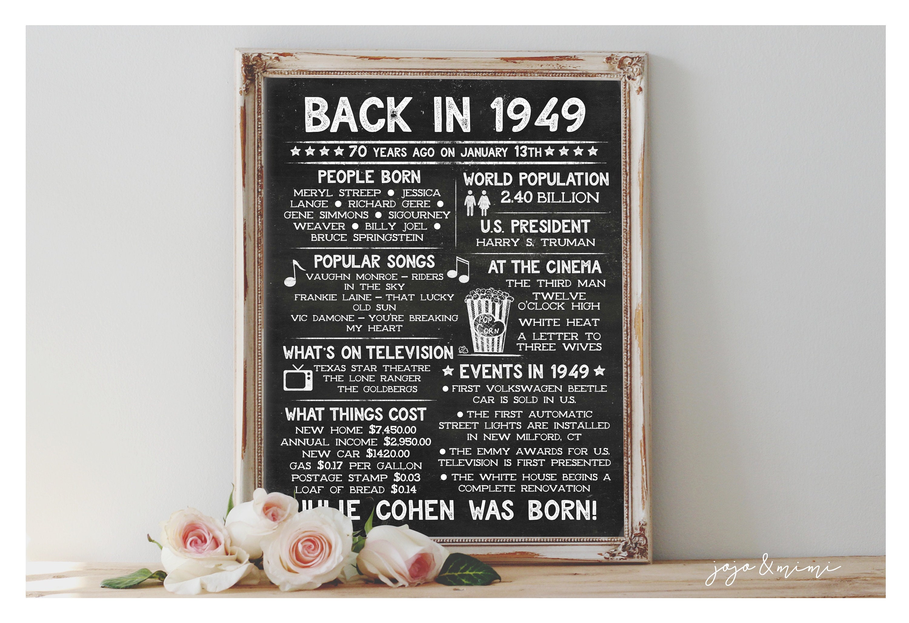 Personalized 'Back in 1949' Printable Year You Were | Etsy