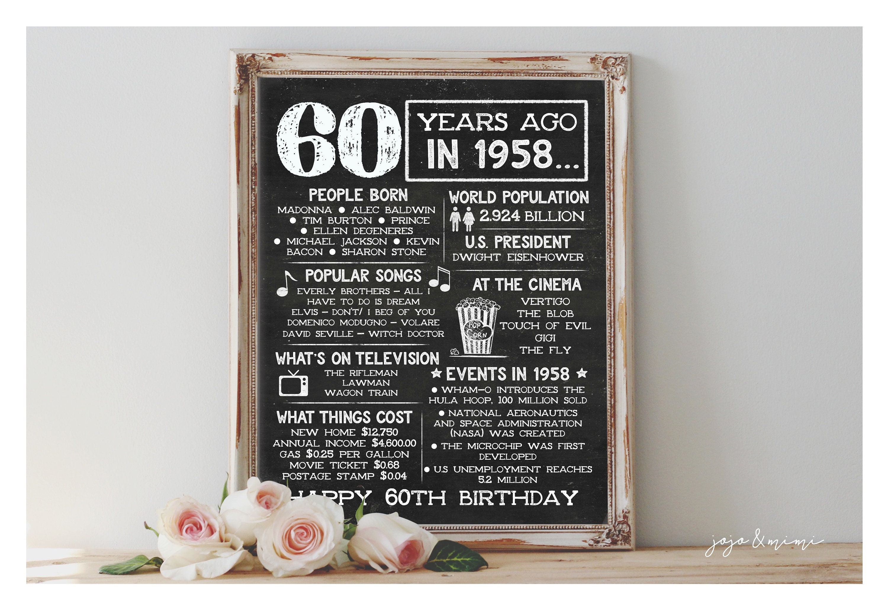 Instant '60 Years Ago in 1958' Printable Year You Were Etsy