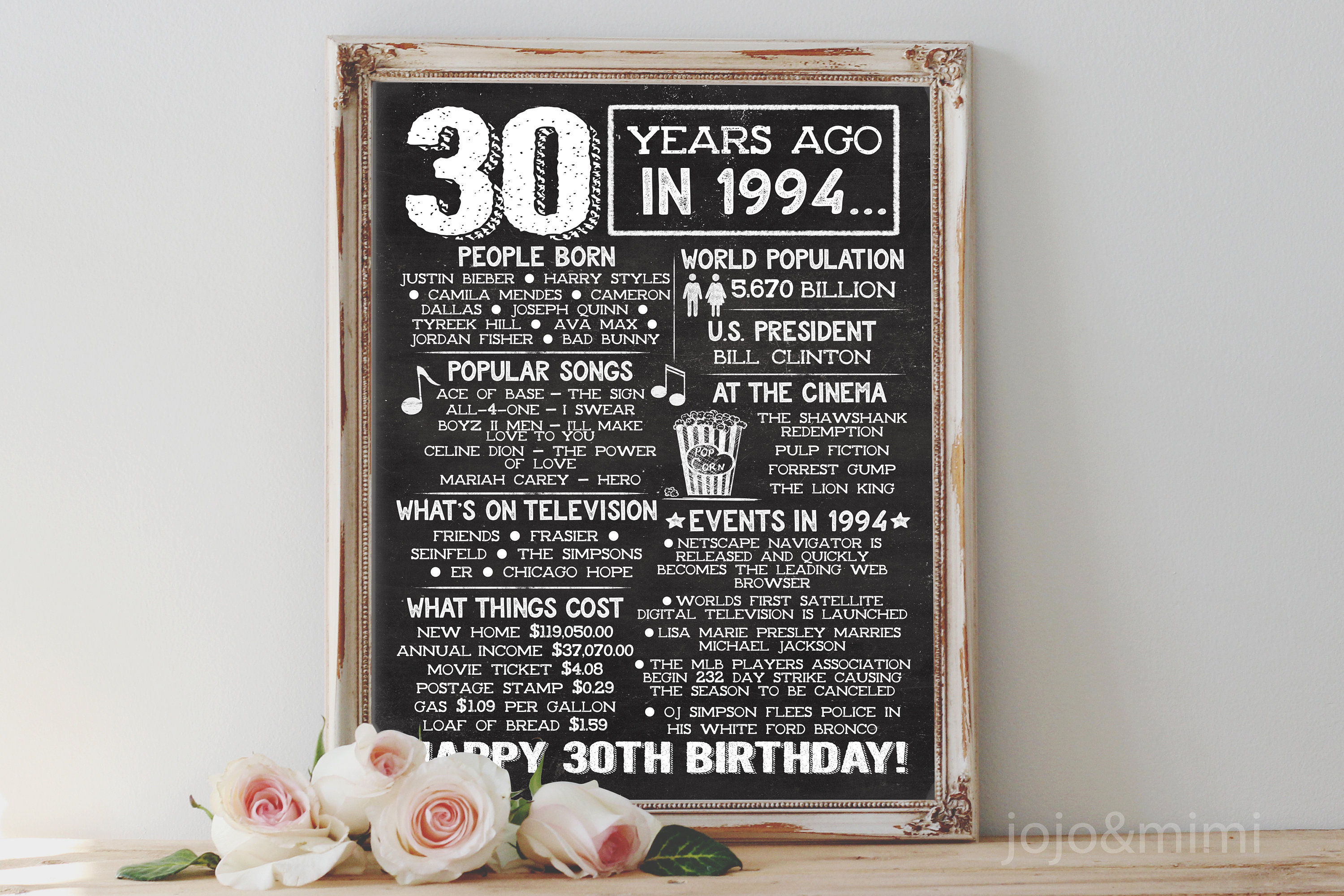 Diy 30th birthday gift ideas for him deals