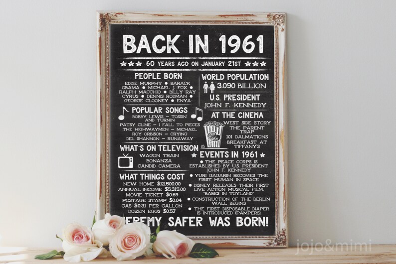 Personalized 'Back in 1961' Printable Year You Were | Etsy