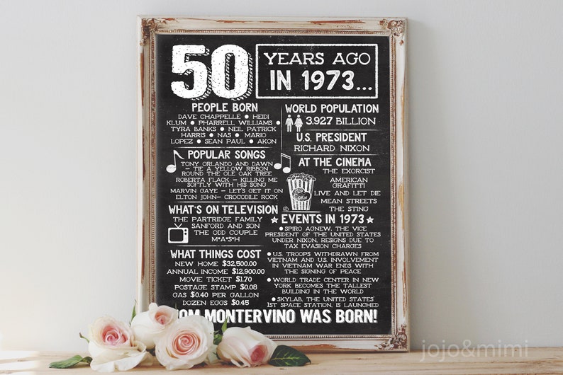Personalized 'back in 1973' Printable DIGITAL FILE - Etsy