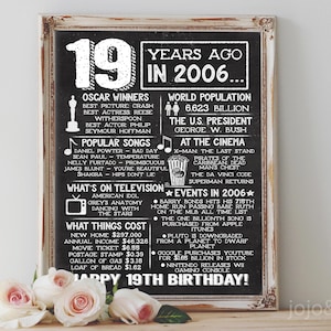 Póster de pizarra para el 19.° cumpleaños para imprimir en 2006 El año en que naciste Regalo de cumpleaños Nacido en 2006 Hace 19 años