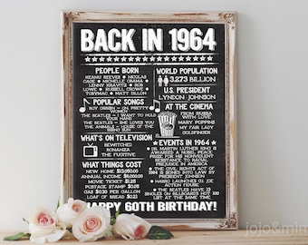Back in 1964 PRINTABLE 60th Birthday Chalkboard Poster The Year You Were Born Birthday Gift Born in 1964 60 Years Ago DIY