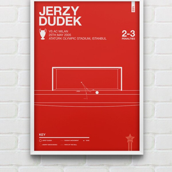 Jerzy Dudek vs AC Milan Giclee Print -- [7]