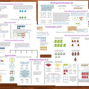 Può includere: Un set di fogli di lavoro stampabili colorati per insegnare le prime abilità matematiche ai bambini. I fogli di lavoro includono attività di conteggio, riconoscimento dei numeri, corrispondenza uno a uno e confronto delle quantità. I fogli di lavoro presentano immagini di cappelli, rane, scimmie e altri oggetti.