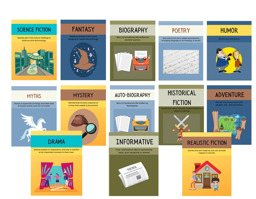 Genre Reading Literary Pintable Posters for Homeschool or the Etsy