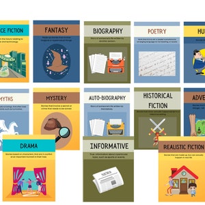 Genre reading Literary pintable posters for homeschool or the classroom. Genre posters
