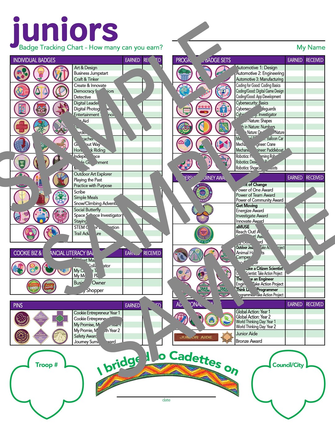 Girl Scouts Juniors Badge Tracking Chart UPDATED for 20242025 Instant