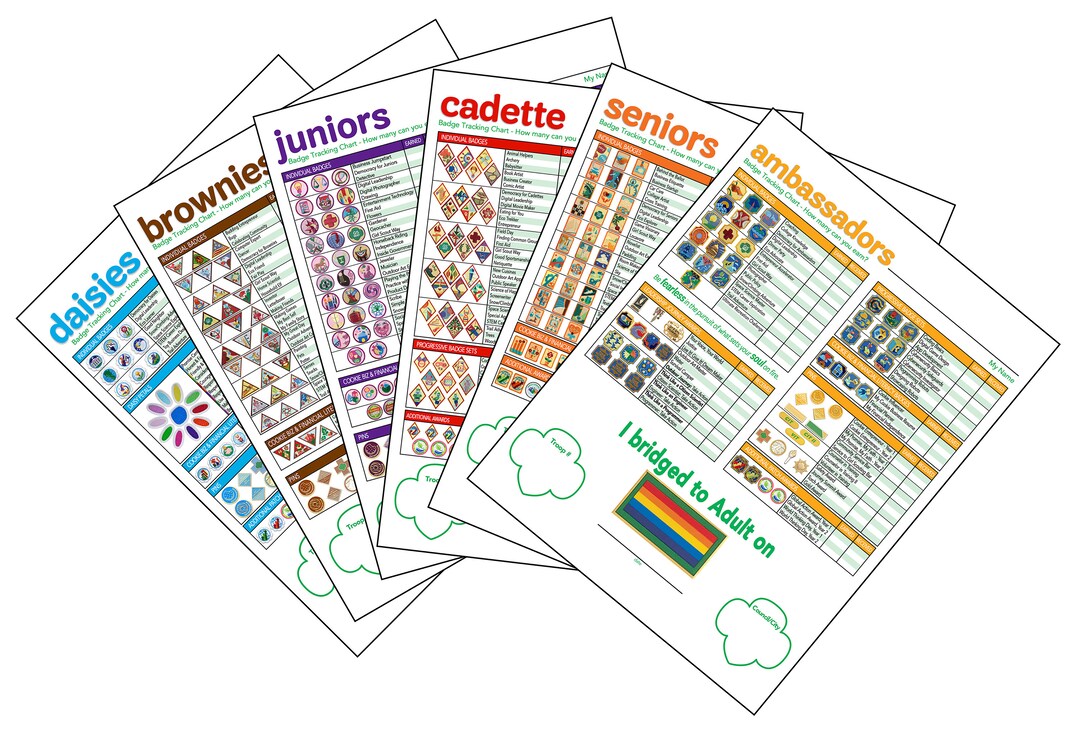 Girl Scouts ALL 6 LEVELS Badge Tracking Charts UPDATED for 2023/2034 ...