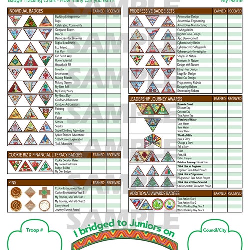 Girl Scouts Brownie Badge Tracking Chart Instant Download Etsy