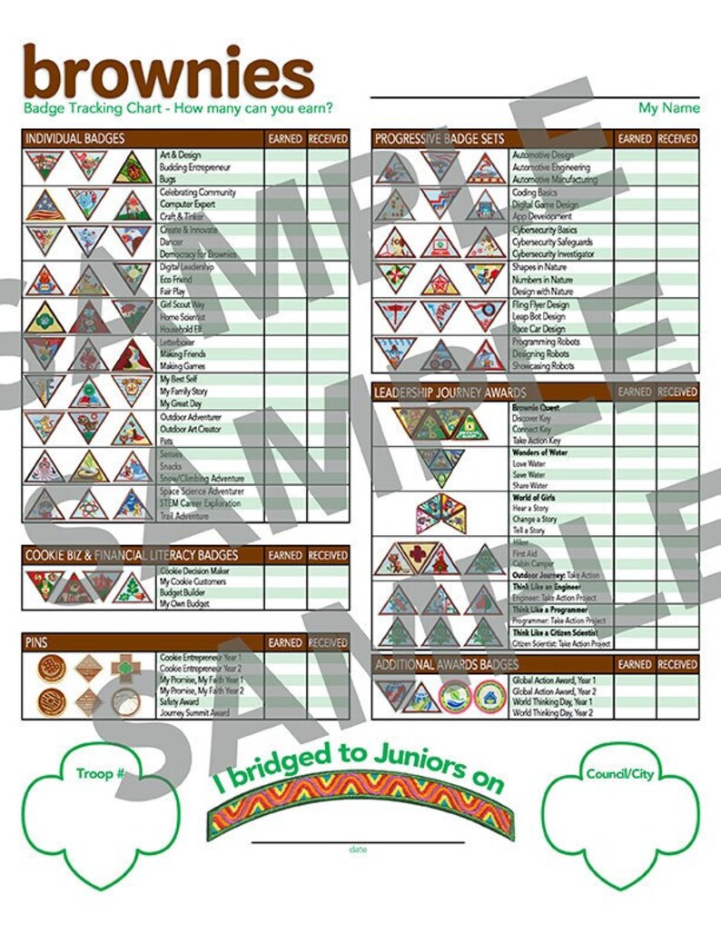 Girl Scouts Brownie Badge Tracking Chart UPDATED for 20242025 Instant