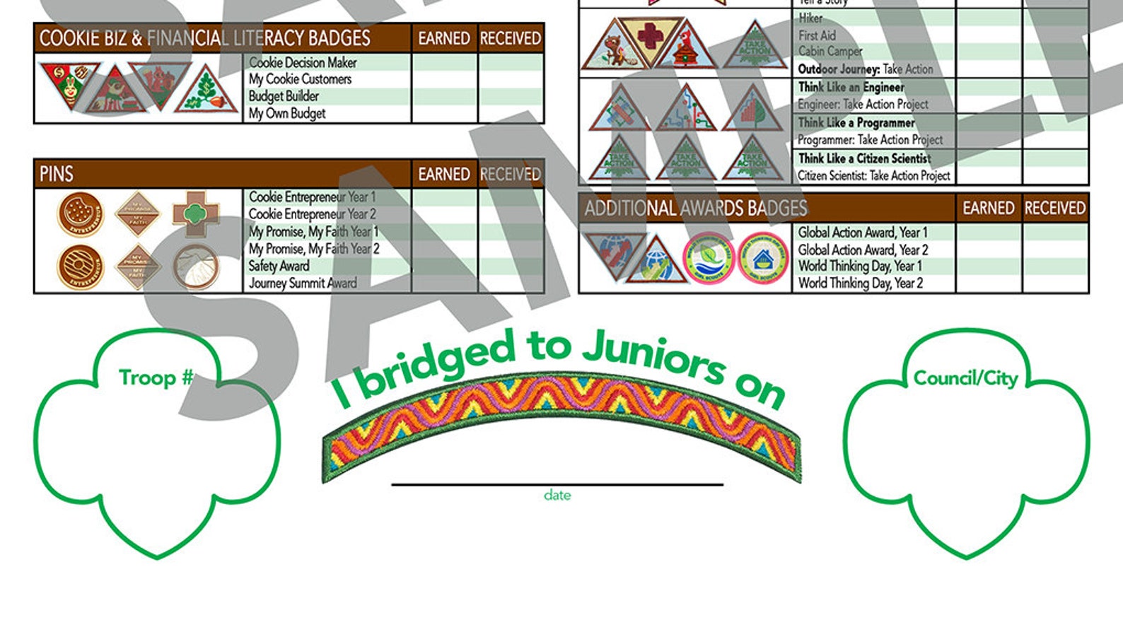 Girl Scouts Brownie Badge Tracking Chart UPDATED for 20242025 Instant