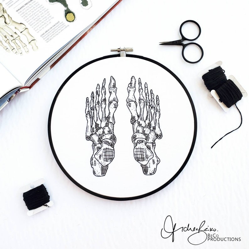 Anatomy Embroidery Series BUNDLE DIY Digital Download PDF Etsy